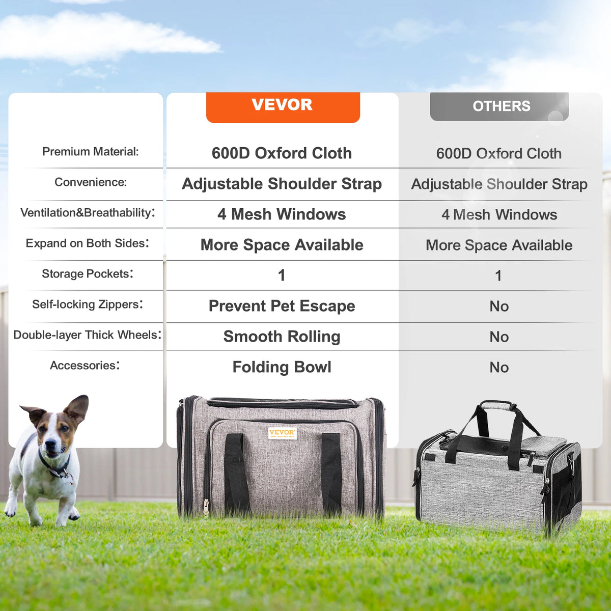 Wheeled Pet Carrier Backpack With Telescopic Handle And Shoulder Strap