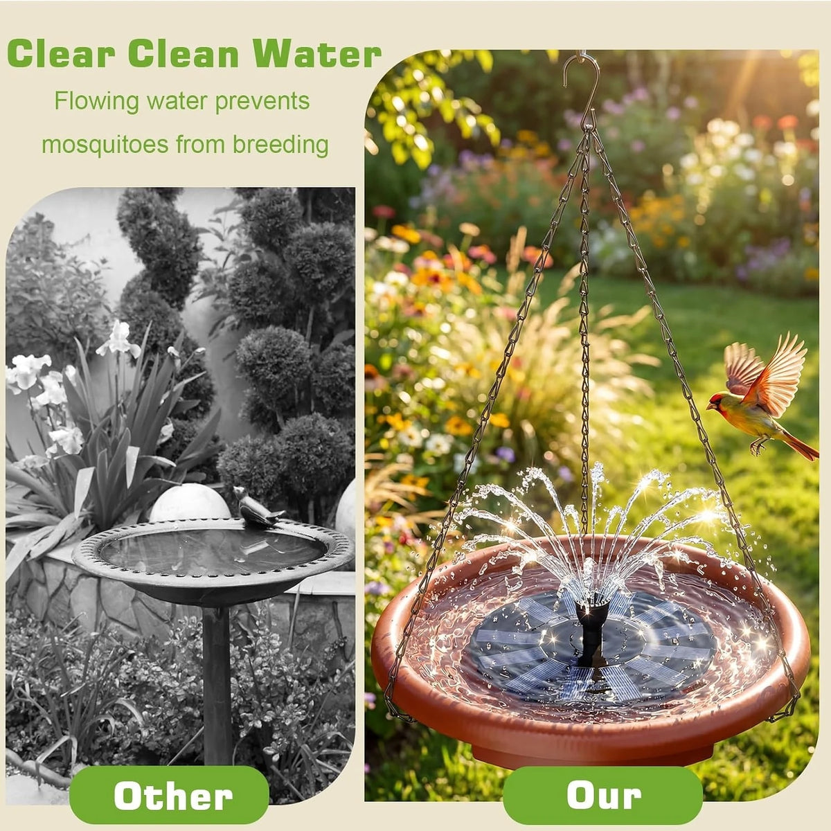 Hanging Solar Bird Bath With Fountain For Garden Decor
