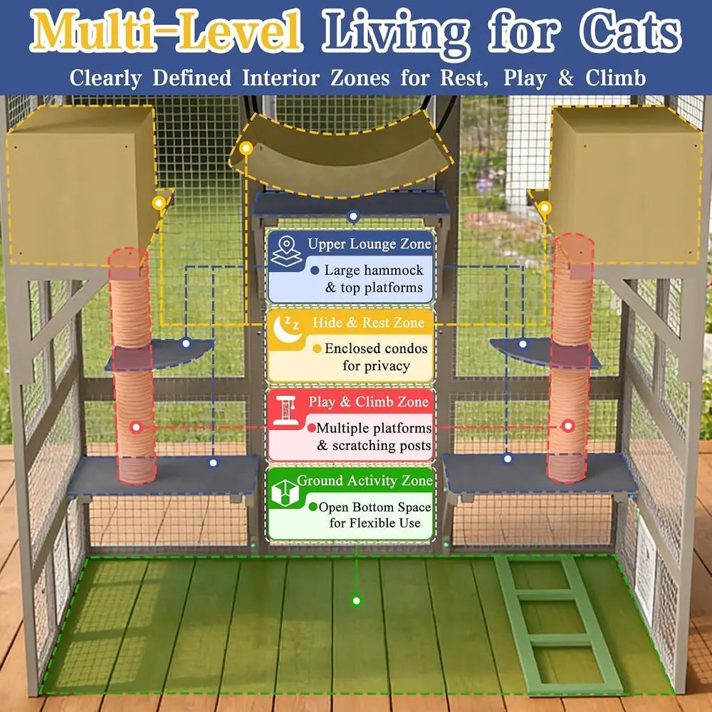 Outdoor Catio Enclosure For Multiple Cats With Hammock Platform